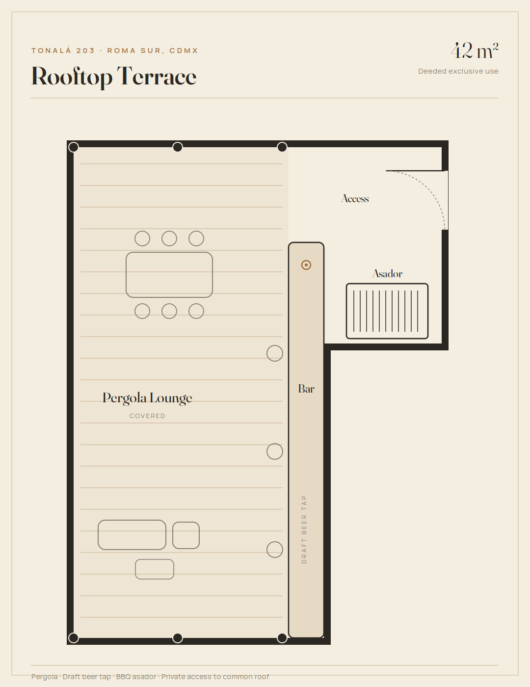 Rooftop terrace plan of Tonalá 203 — 42 m² deeded exclusive use: covered pergola lounge, full-length bar with draft beer tap, BBQ asador and private access to the common roof